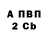 Amphetamine Розовый Nina Antonova